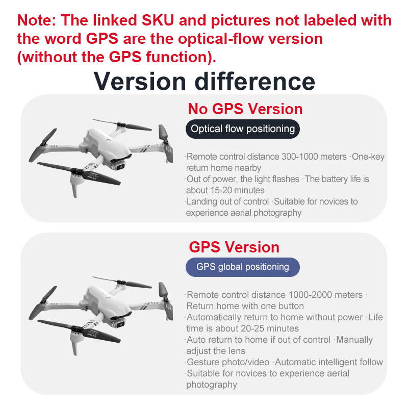4DRC F10 RC الطائرة بدون طيار  - مراجعة Drone Ae Rc وسعره