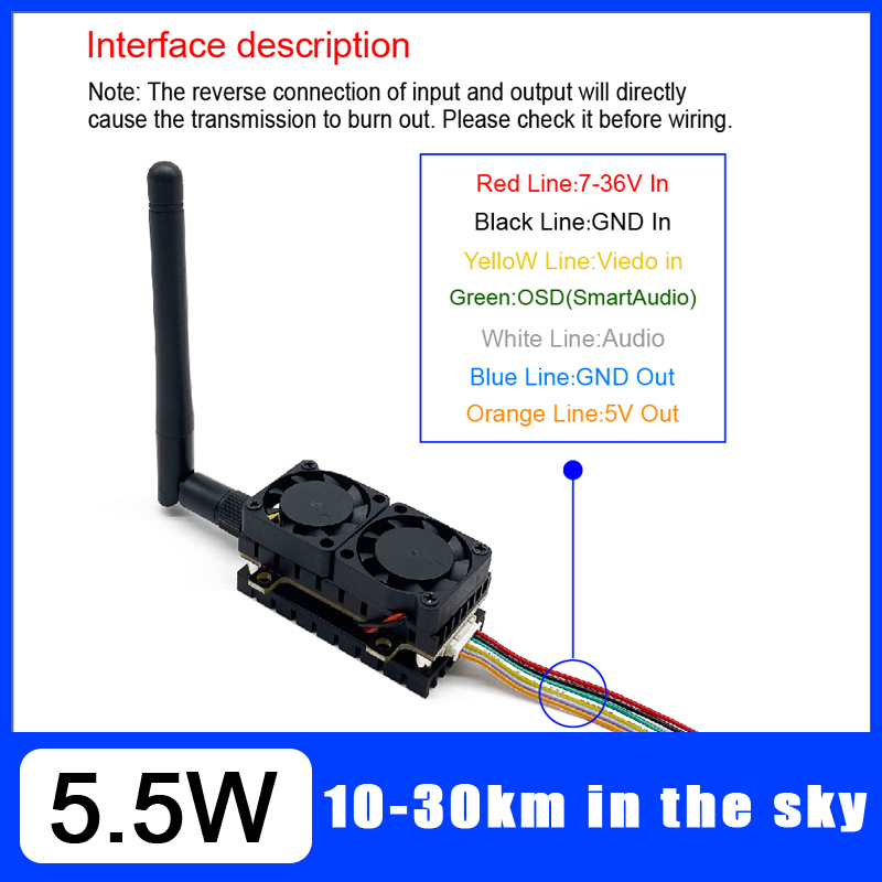 جهاز إرسال فيديو طويل المدى 5. - مراجعة Vtx Video Transmitter وسعره
