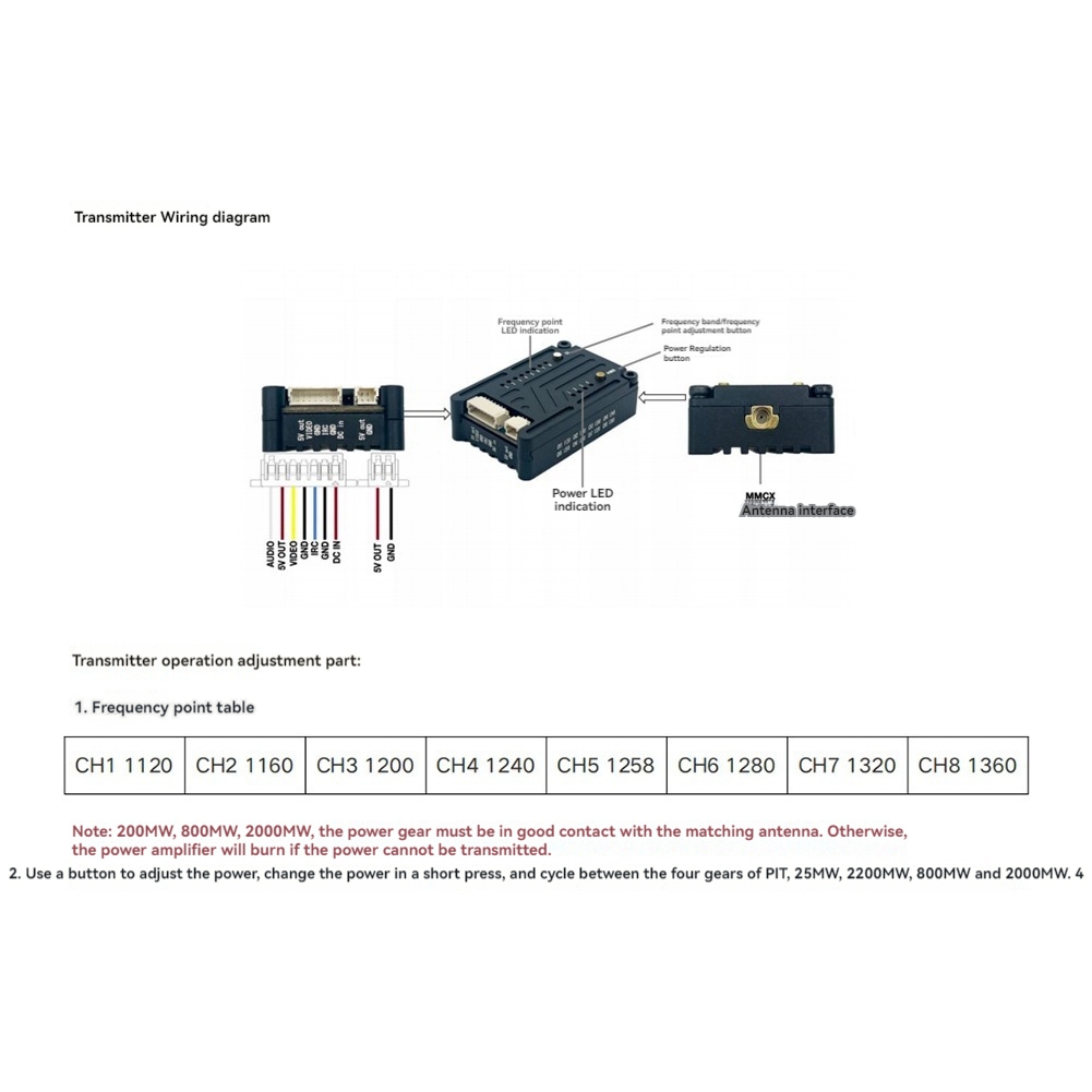 جهاز إرسال فيديو AS96-1.2G بقو - مراجعة Vtx Video Transmitter وسعره
